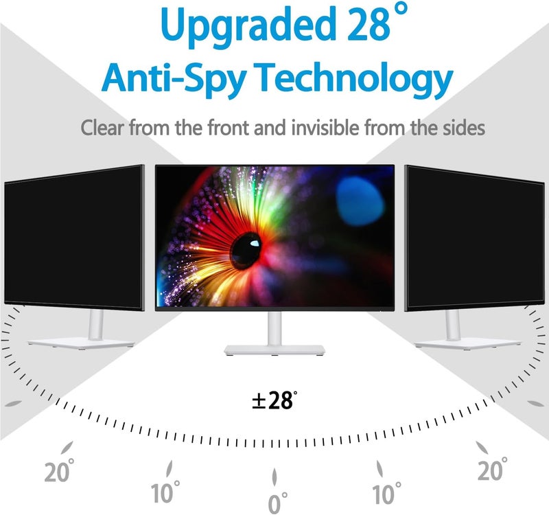 Twugs [2 Pack] 21.5 Inch Computer Privacy Screen for 16:9 Aspect Ratio Widescreen Monitor, Eye Protection Anti Glare Blue Light Filter Shield, Removable Anti-Scratch Anti Spy Protector - Image 2